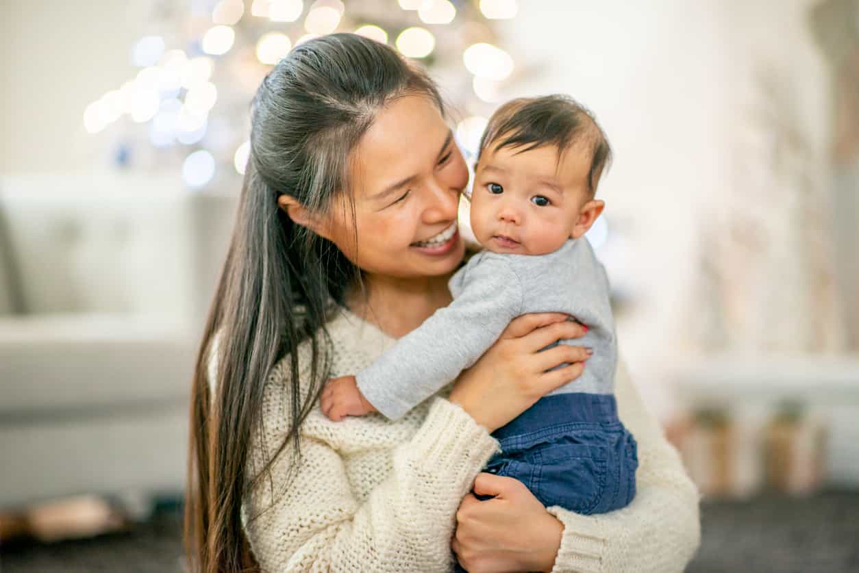 Mam, mum or mom? We find out what most Irish people call their mothers